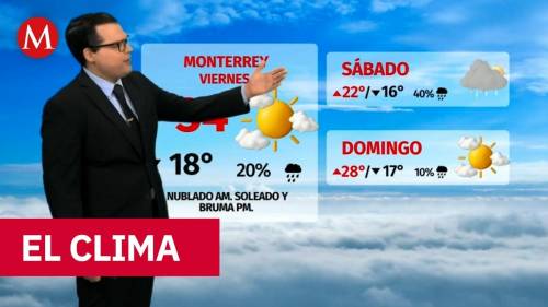 Clima de hoy viernes 27 de marzo de 2026 | Pronóstico con Nelson Valdez