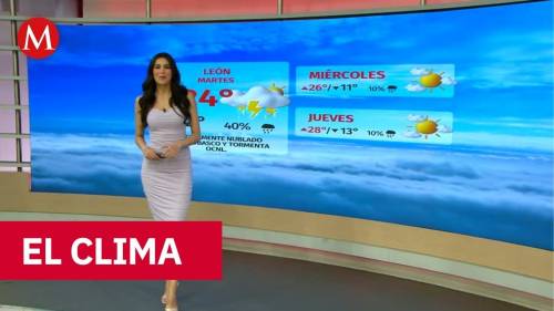Clima de hoy lunes 30 de marzo de 2026 | Pronóstico con Sofía González