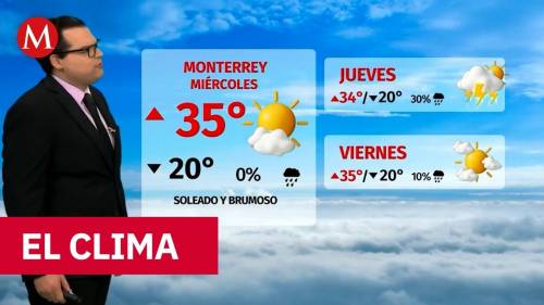 Clima de hoy miércoles 1 de abril de 2026 | Pronóstico con Nelson Valdez