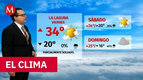 Clima de hoy viernes 3 de abril de 2026 | Pronóstico con Nelson Valdez