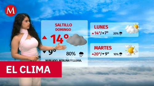 Clima de hoy domingo 05 de abril de 2026 | Pronóstico con Natalia Sánchez