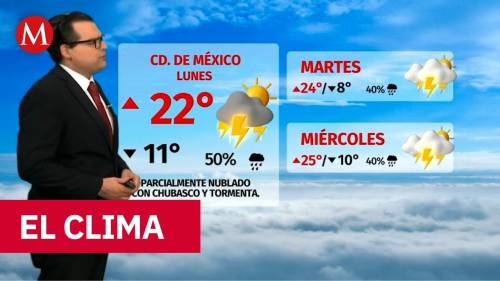 Clima de hoy lunes 6 de abril de 2026 | Pronóstico con Nelson Valdez